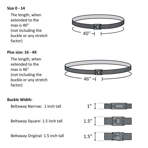 Beltaway Measurements and size guidelines